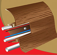 Напольный плинтус Graff от Grosart, Украина